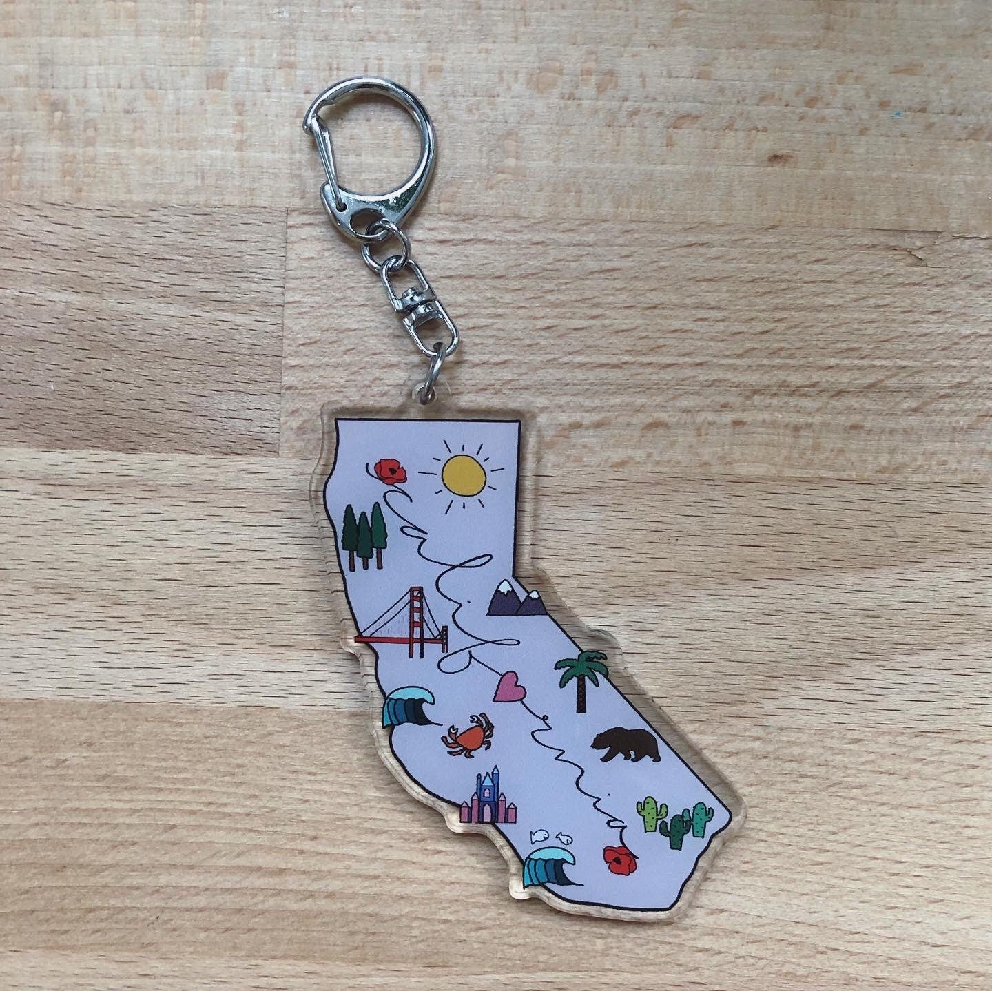 CA Keychain